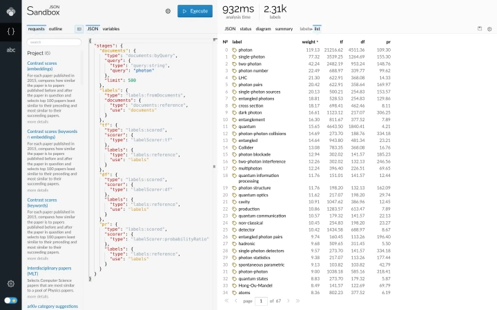 Lingo4G JSON sandbox app, labels from documents with additional statistics (light theme).