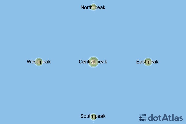 Result of the quick start simple dotAtlas visualization.