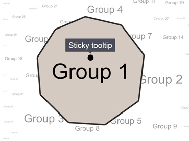 Sticky HTML tooltips over FoamTree