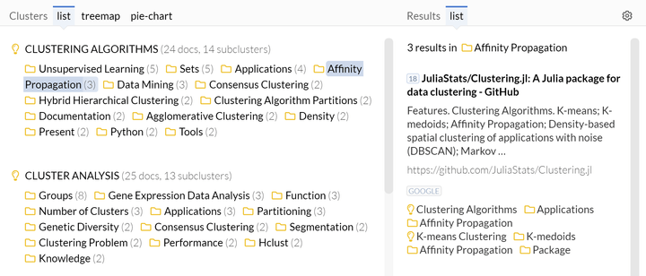 Document clusters generated by Lingo3G for the 'clustering' web search results, light theme.