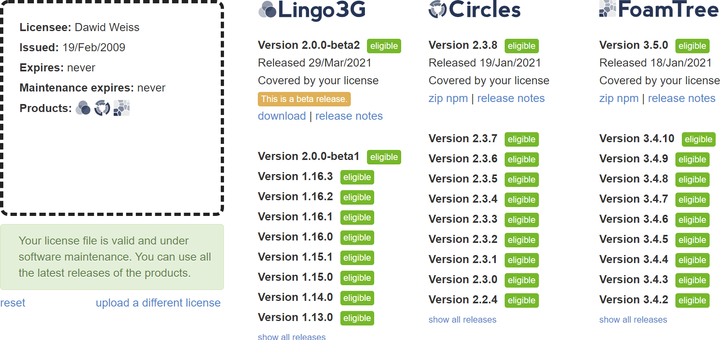 Carrot Search license validator.