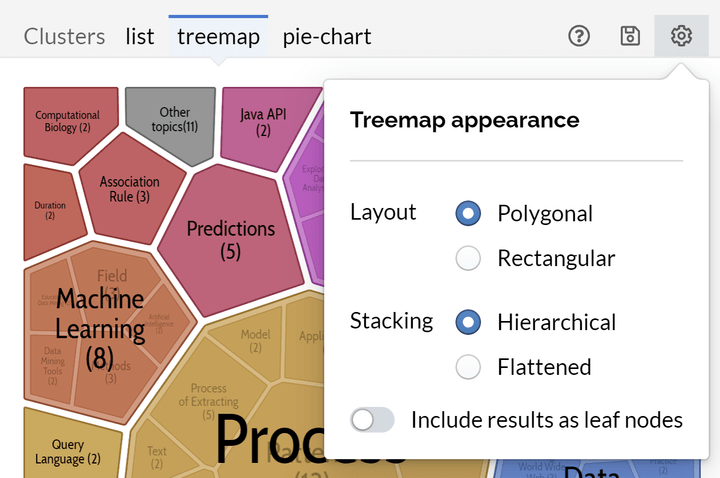 Clusters view of the Lingo3G Search Results clustering app, light theme.