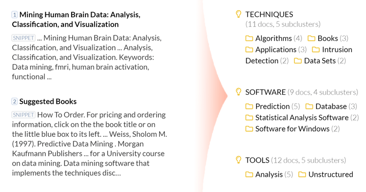 Search results (snippets) and clusters discovered from them, light theme.