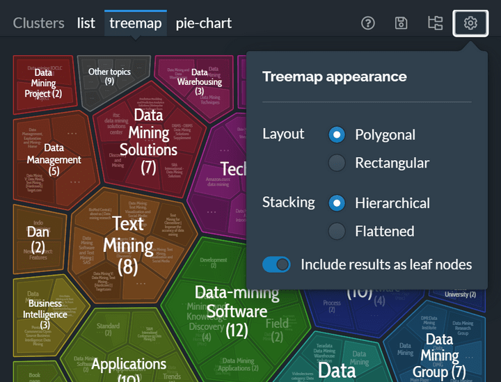 Clusters view of Lingo3G Workbench, dark theme.