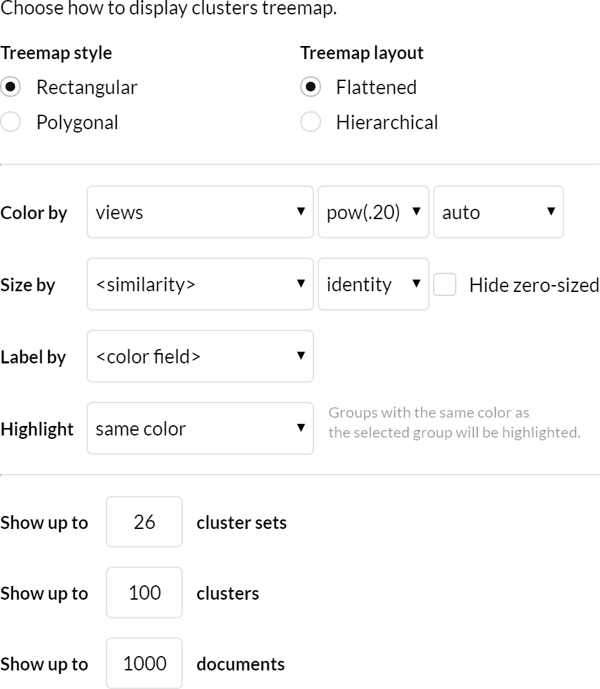 Cluster Treemap Lingo4G release notes