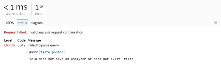 Lingo4G JSON sandbox app: failed analysis status (light theme).