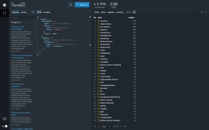 Lingo4G JSON sandbox app, labels from documents  (dark theme).