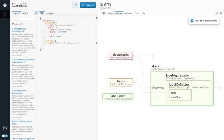 Lingo4G JSON sandbox app, request diagram with default components shown (light theme).