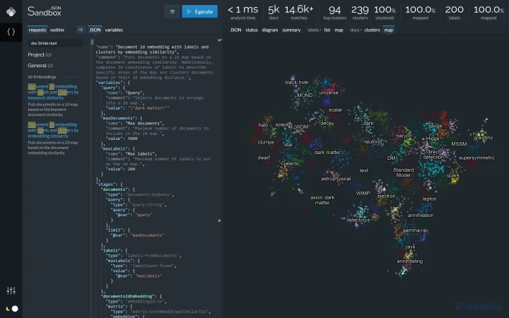 Lingo4G JSON sandbox app user interface overview (dark theme).