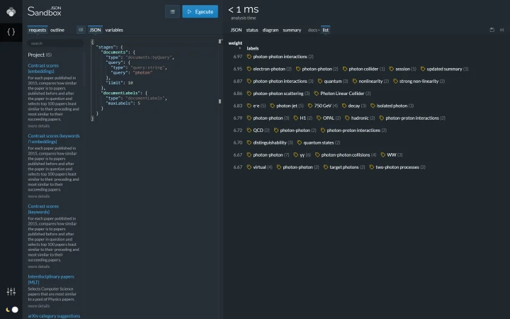 Lingo4G JSON sandbox app, document labels (dark theme).