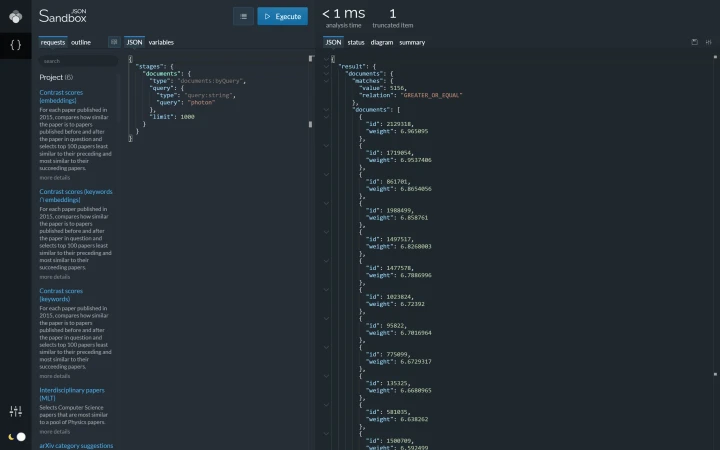 Lingo4G JSON sandbox app, documents by query request results (dark theme).