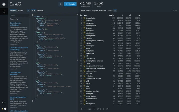 Lingo4G JSON sandbox app, labels from documents with additional statistics (dark theme).