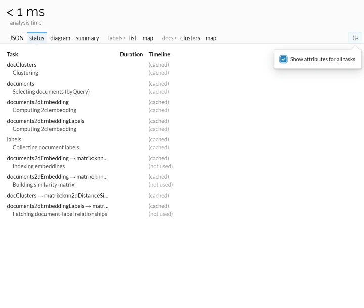 Lingo4G JSON sandbox app: successful analysis status (light theme).