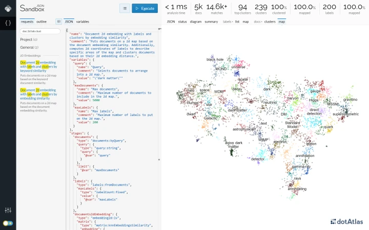 Lingo4G JSON sandbox app user interface overview (light theme).