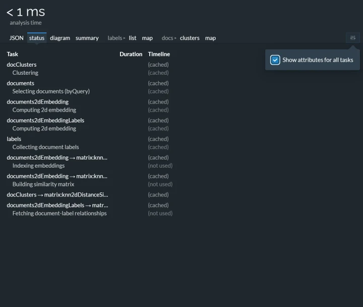 Lingo4G JSON sandbox app: successful analysis status (dark theme).