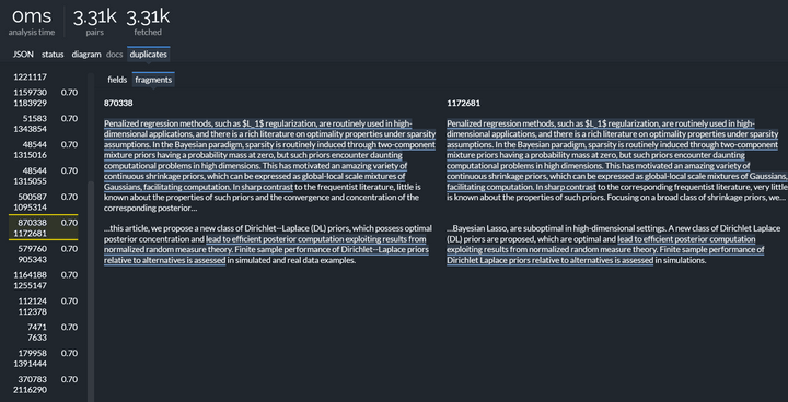 Context-aligned duplicated text fragments.