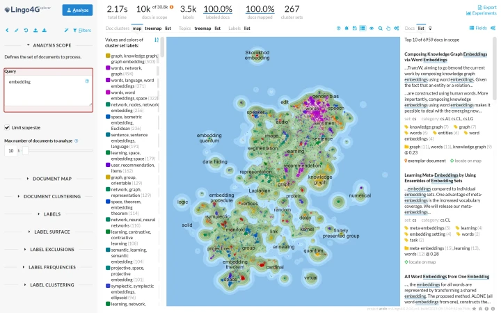 2d map of documents containing the word 'embedding'.