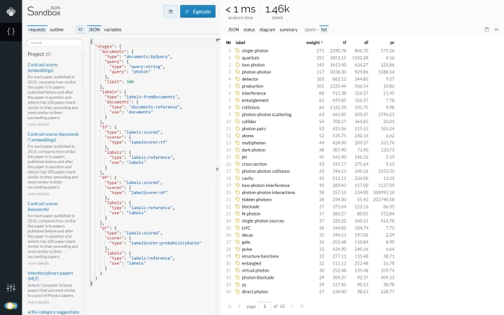 Lingo4G JSON sandbox app, labels from documents with additional statistics (light theme).