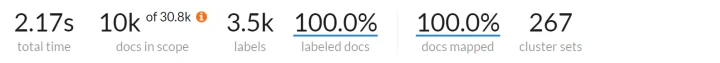 Statistics of the analysis results for the 'embedding' query.