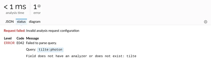 Lingo4G JSON sandbox app: failed analysis status (light theme).