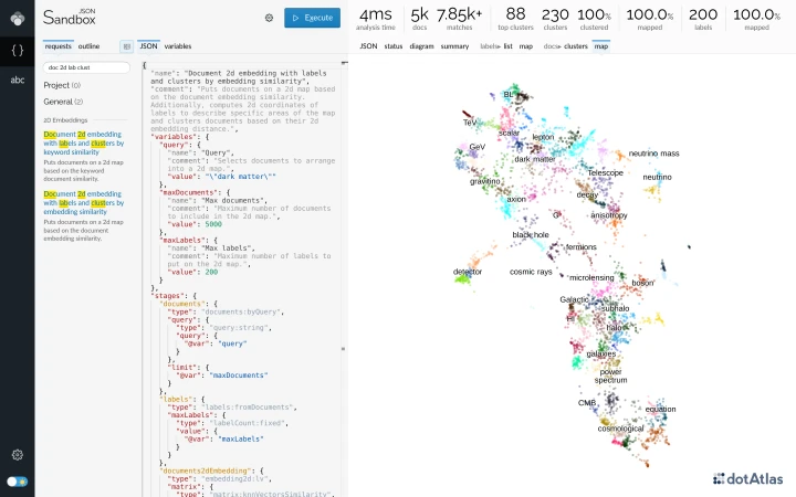 Lingo4G Explorer running the JSON Sandbox app (light theme).