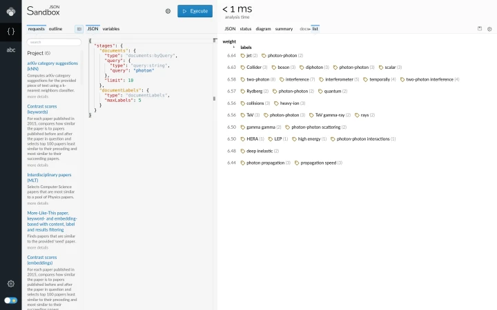 Lingo4G JSON sandbox app, document labels (light theme).