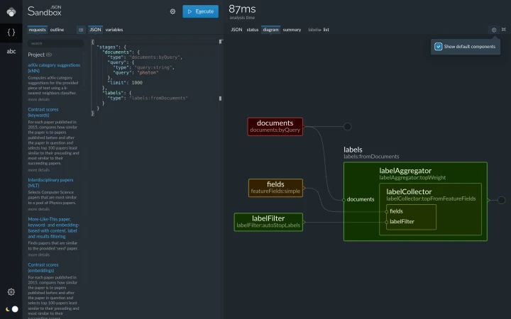 Lingo4G JSON sandbox app, request diagram with default components shown (dark theme).