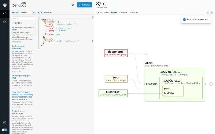 Lingo4G JSON sandbox app, request diagram with default components shown (light theme).