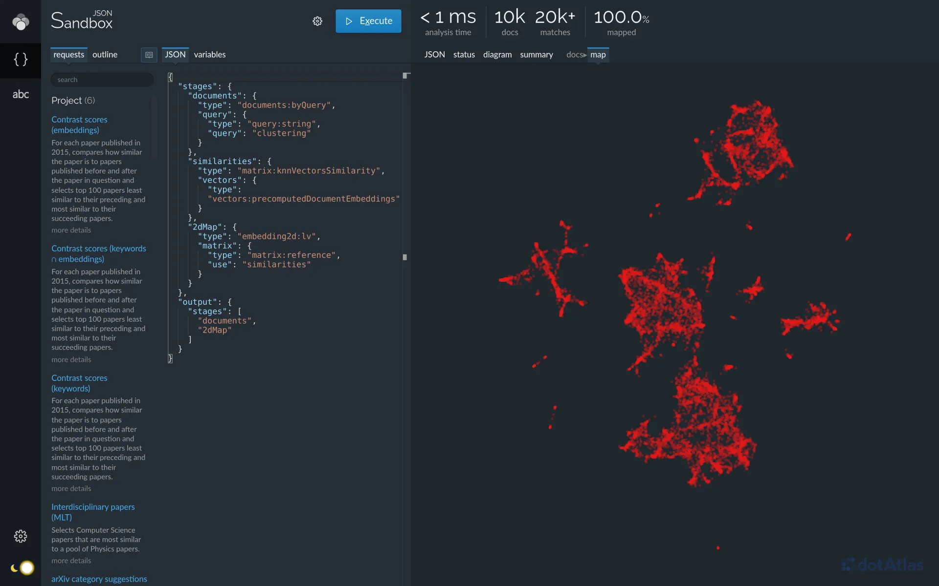 Lingo4G JSON sandbox app, 2d map of documents based on keyword similarity (dark theme).