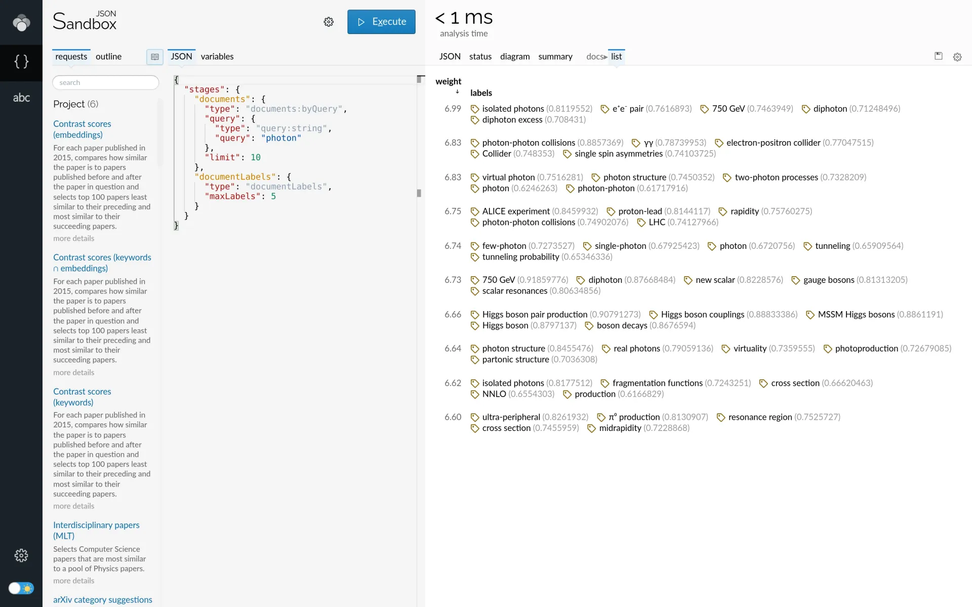Lingo4G JSON sandbox app, document labels (light theme).