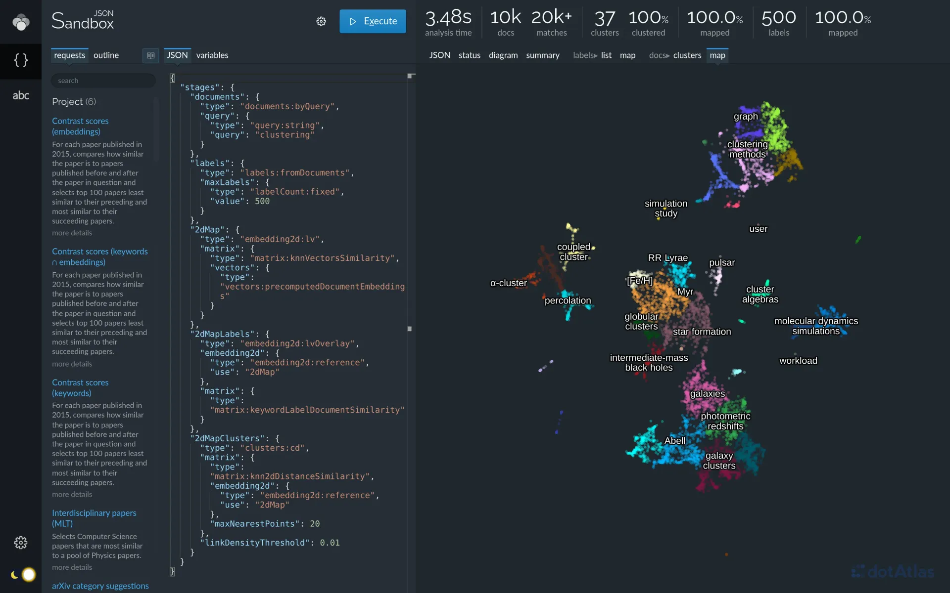 Lingo4G JSON sandbox app, 2d of documents with labels and clusters (dark theme).