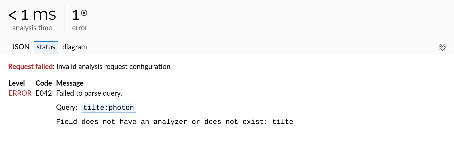 Lingo4G JSON sandbox app: failed analysis status (light theme).