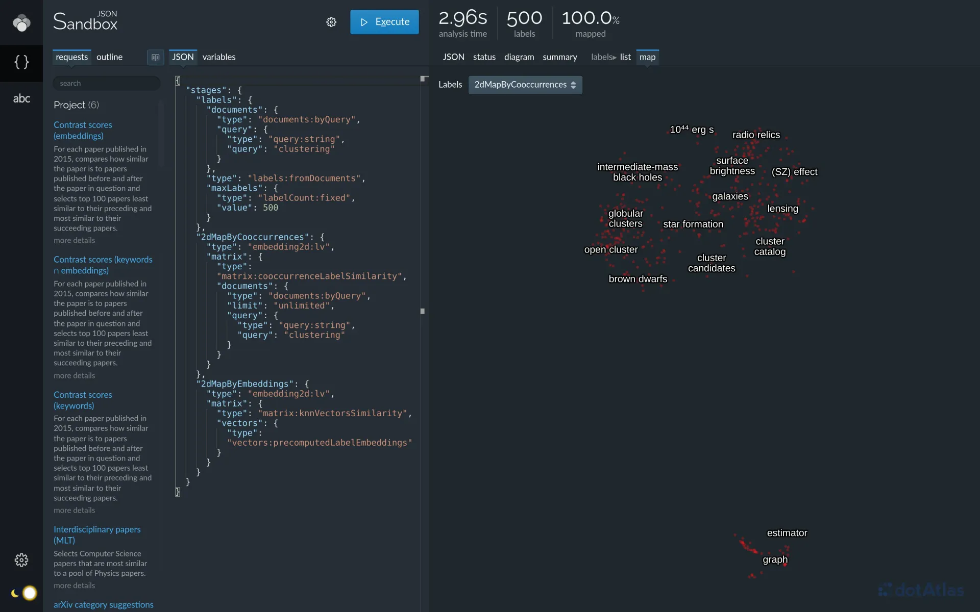 Lingo4G JSON sandbox app, 2d map of labels using co-occurrence and embedding similarity (dark theme).