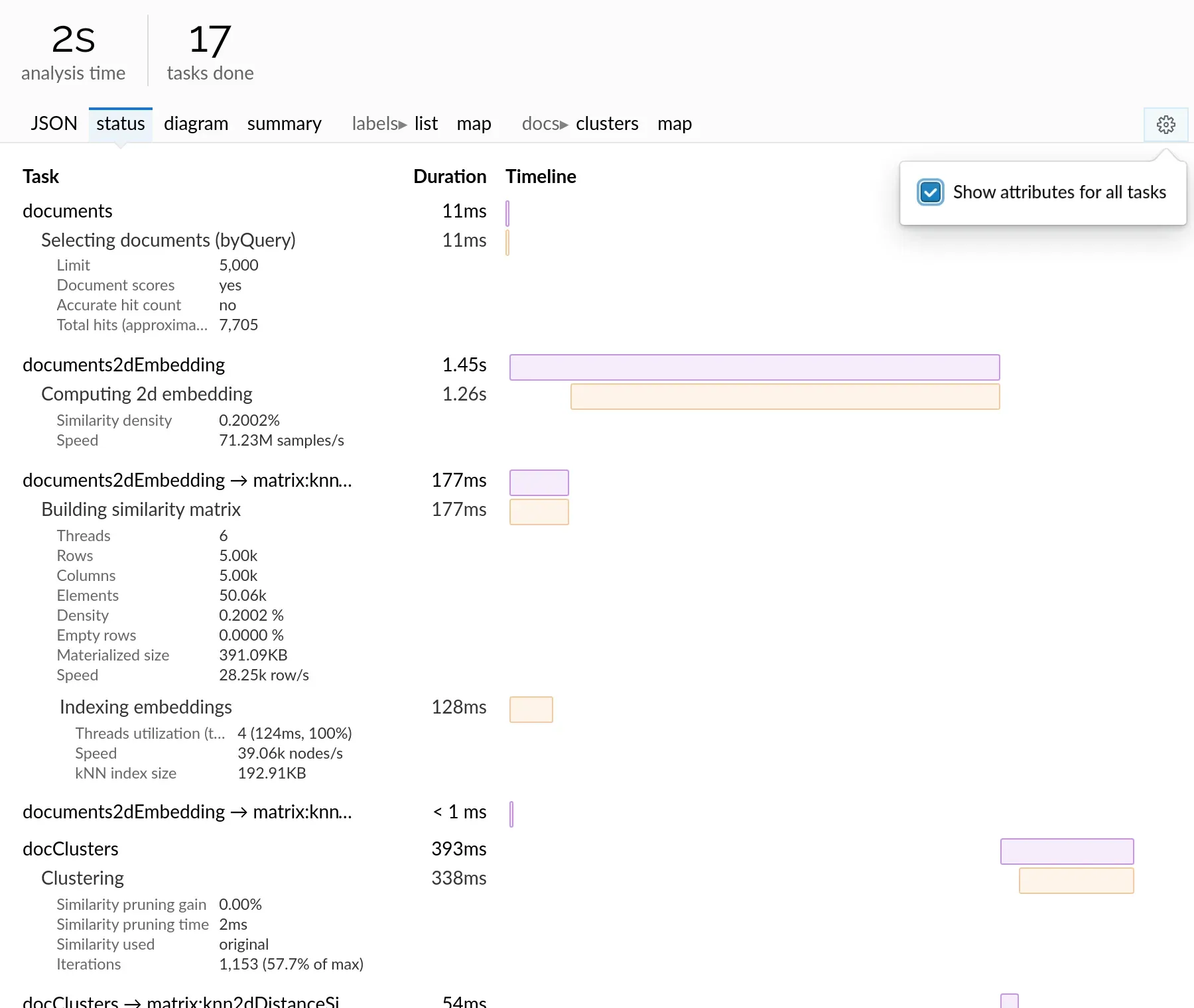 Lingo4G JSON sandbox app: successful analysis status (light theme).