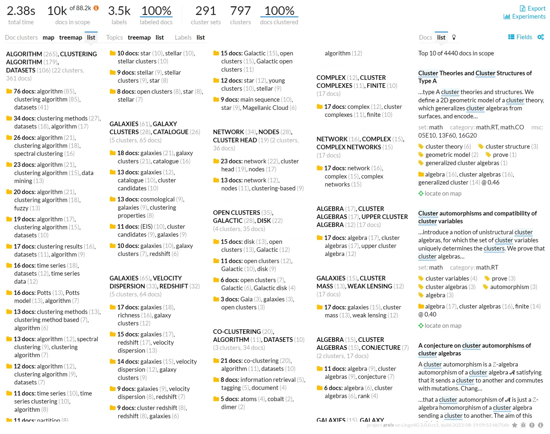 Document clusters list view.
