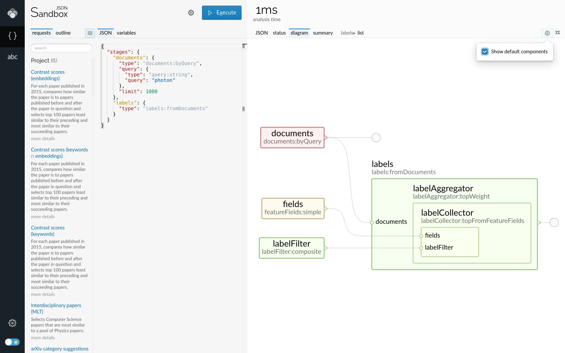 Lingo4G JSON sandbox app, request diagram with default components shown (light theme).