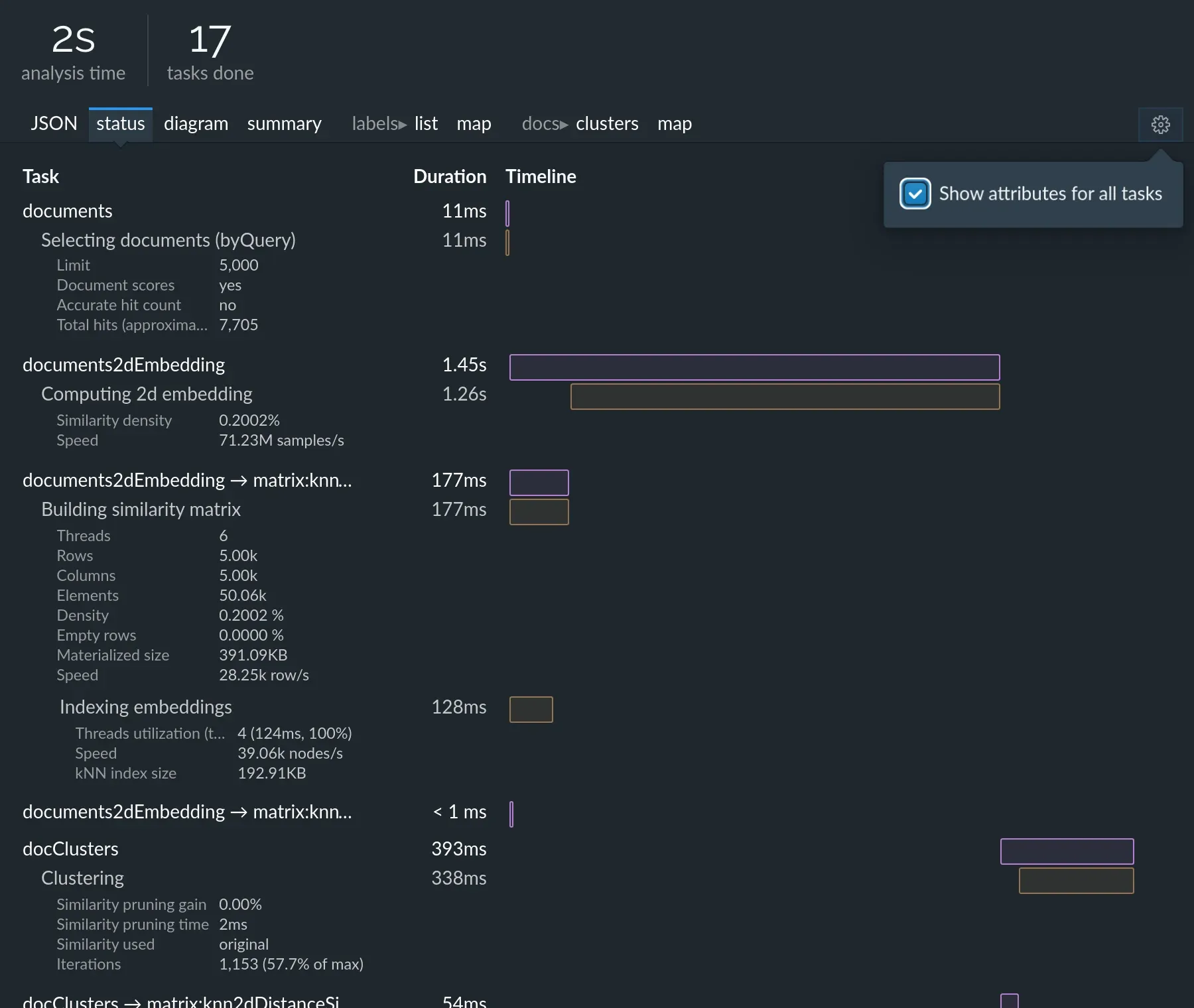 Lingo4G JSON sandbox app: successful analysis status (dark theme).