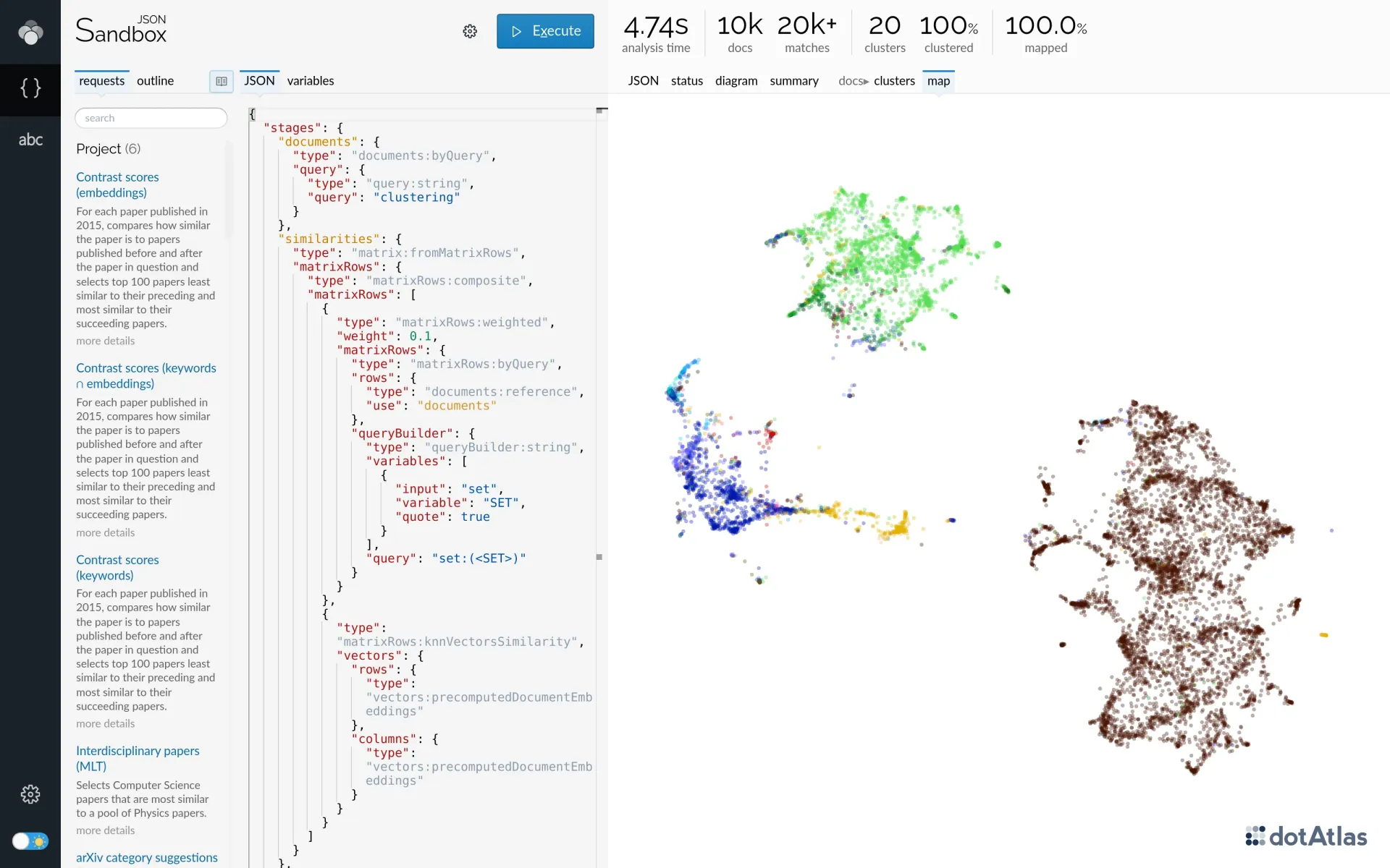 Lingo4G JSON sandbox app, 2d map of documents based on composite similarity (light theme).