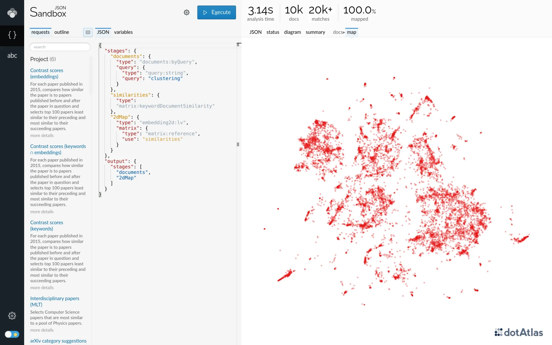 Lingo4G JSON sandbox app, 2d map of documents based on keyword similarity (light theme).