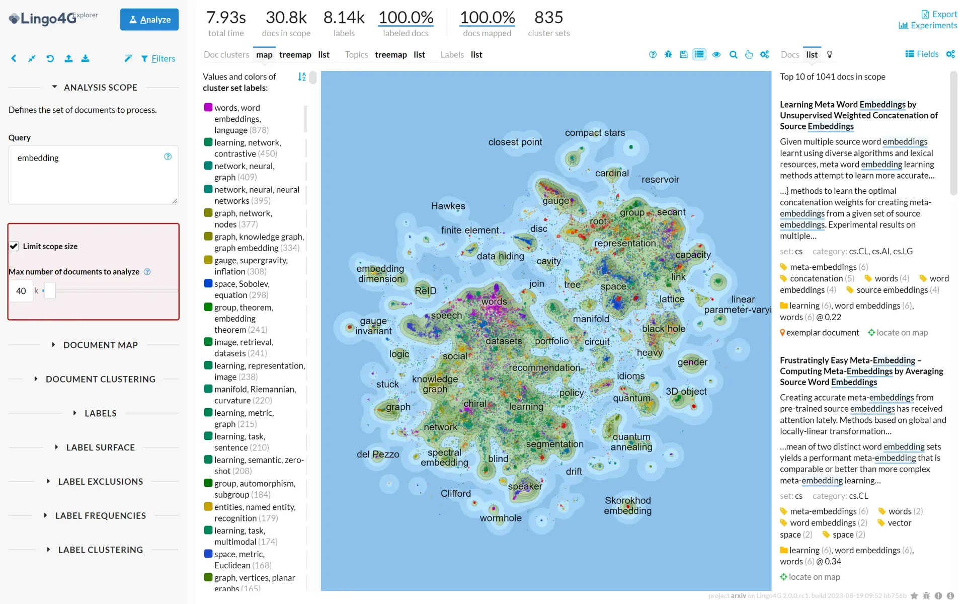 2d map of all papers matching the 'embedding' query.