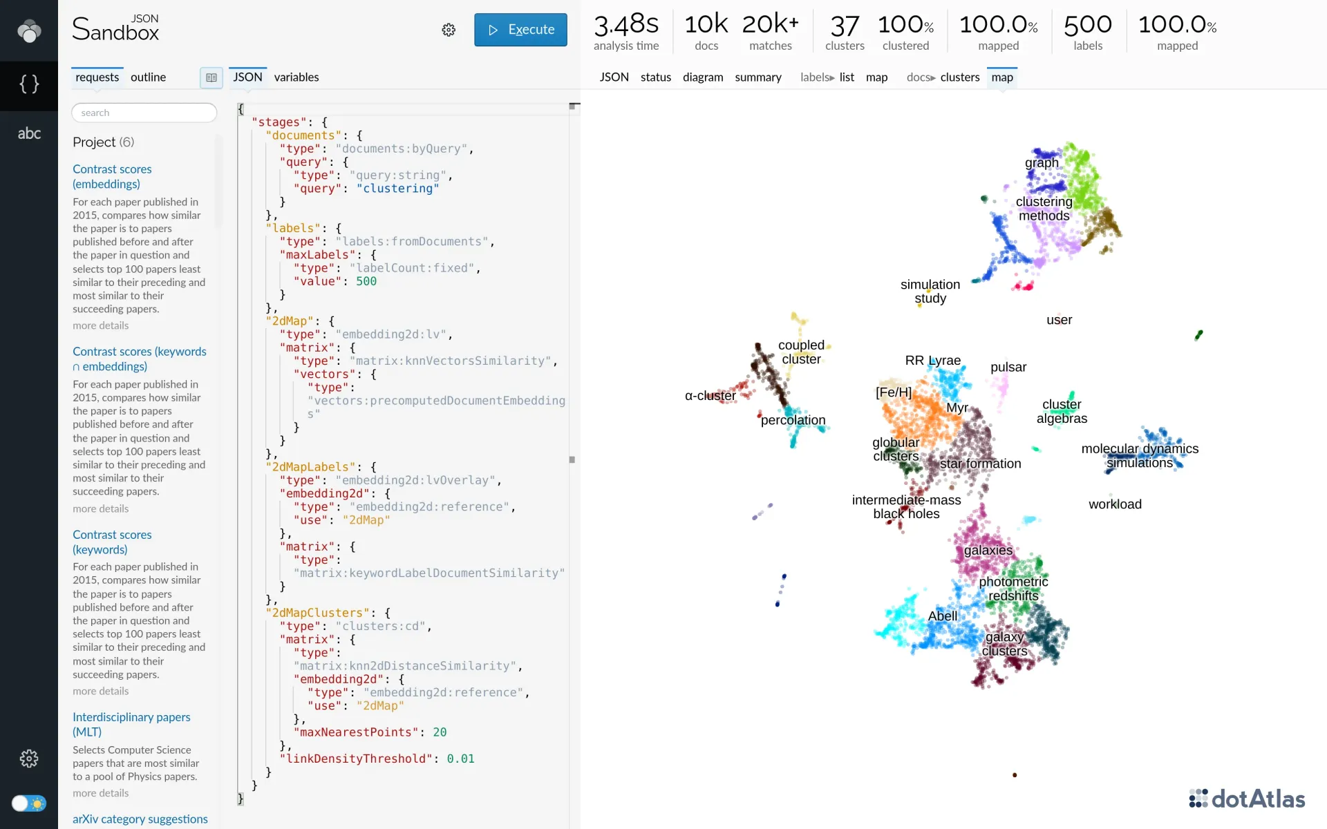 Lingo4G JSON sandbox app, 2d of documents with labels and clusters (light theme).