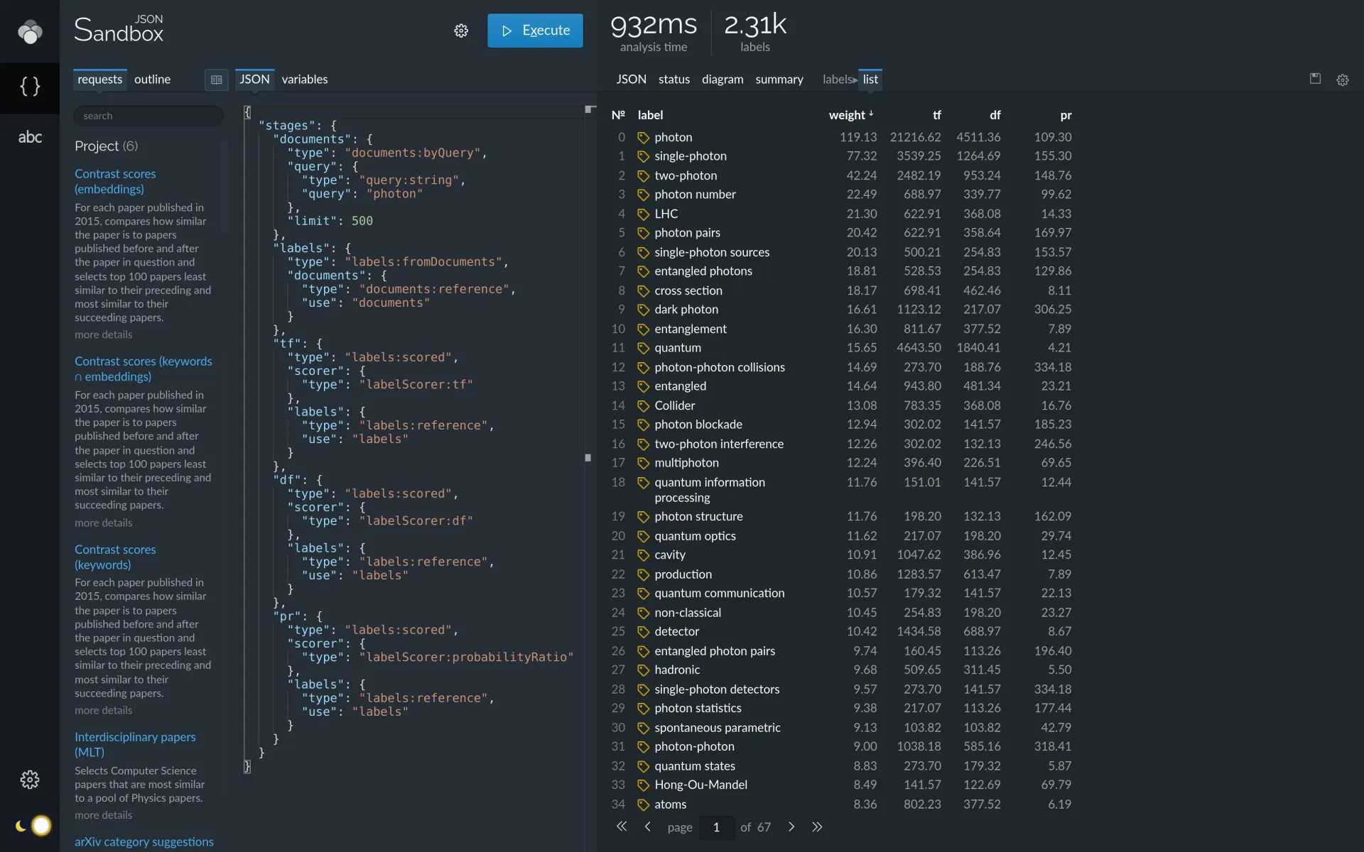 Lingo4G JSON sandbox app, labels from documents with additional statistics (dark theme).