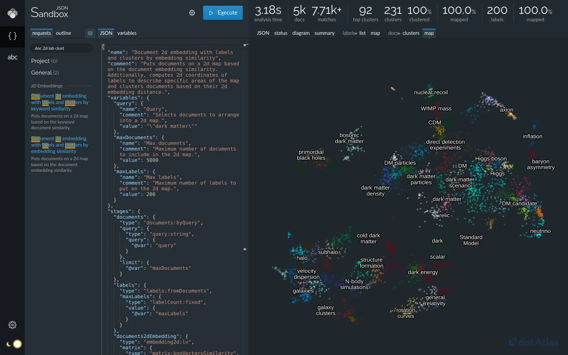 Lingo4G JSON sandbox app user interface overview (dark theme).