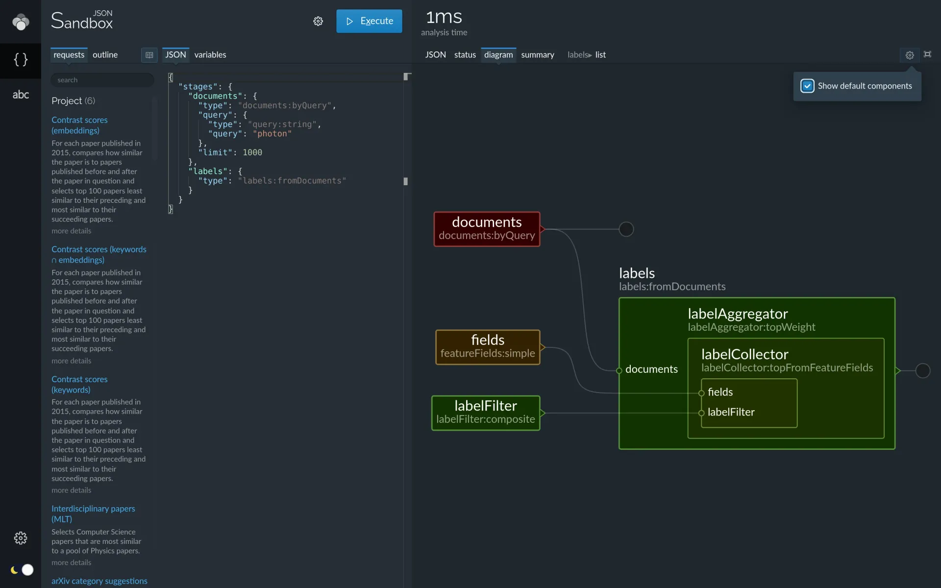 Lingo4G JSON sandbox app, request diagram with default components shown (dark theme).
