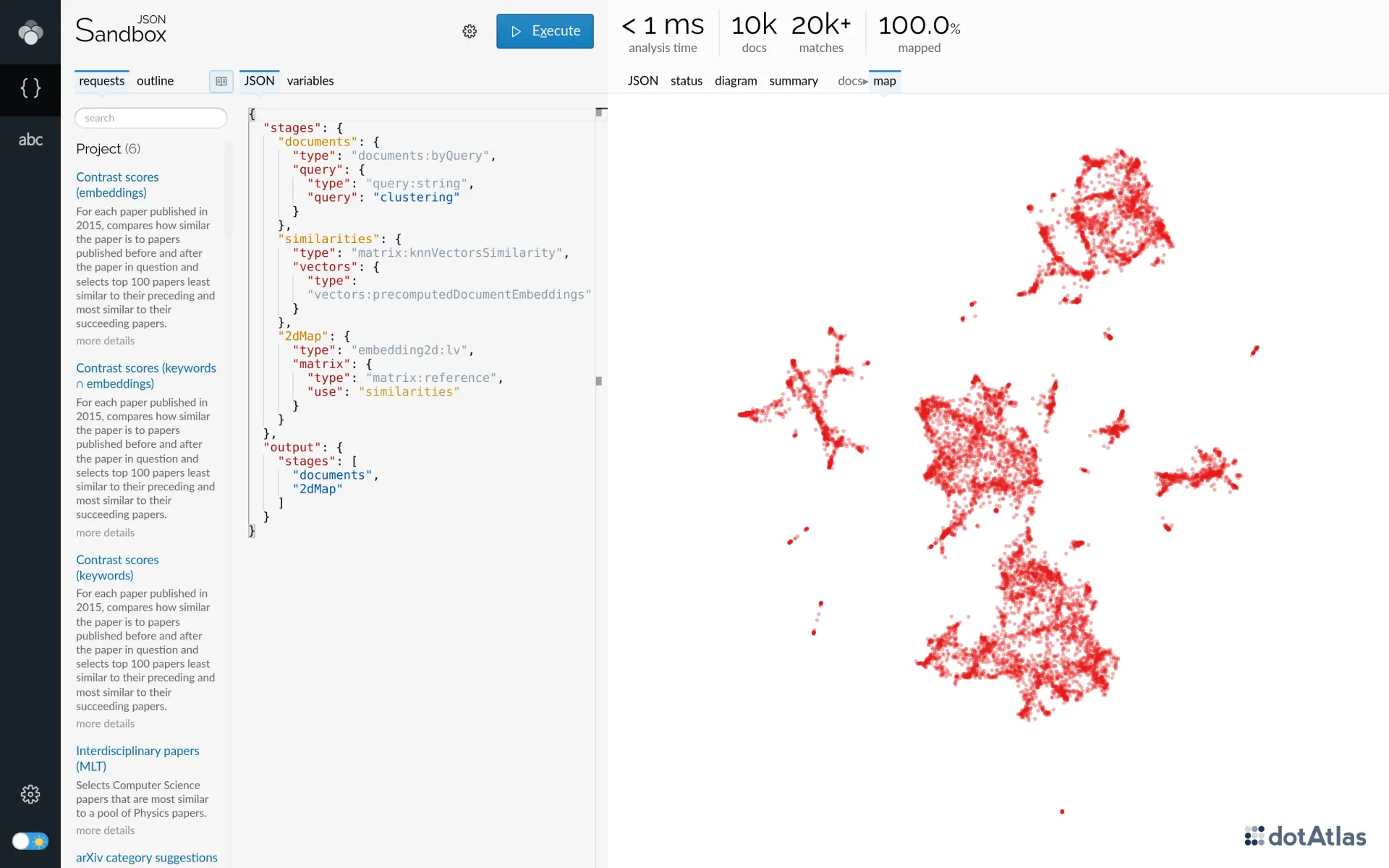 Lingo4G JSON sandbox app, 2d map of documents based on keyword similarity (light theme).
