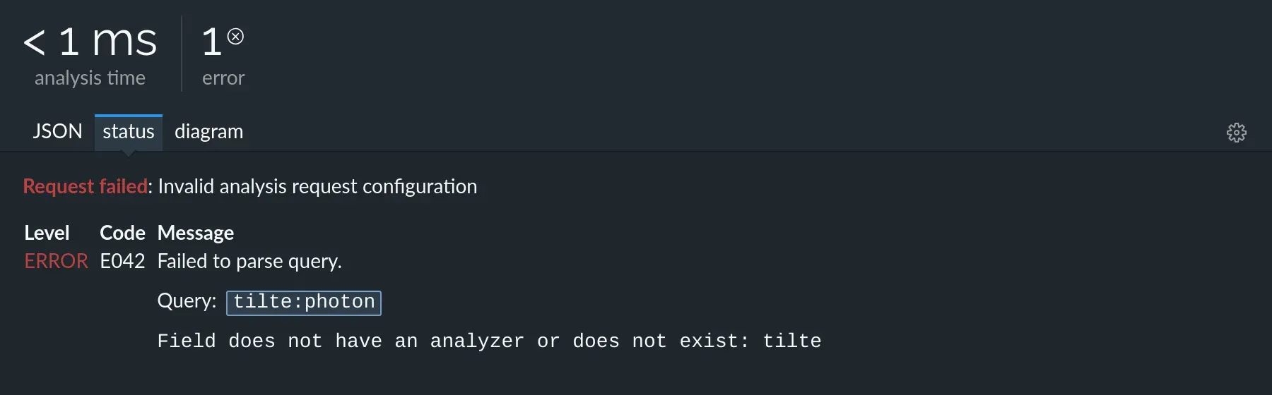 Lingo4G JSON sandbox app: failed analysis status (dark theme).