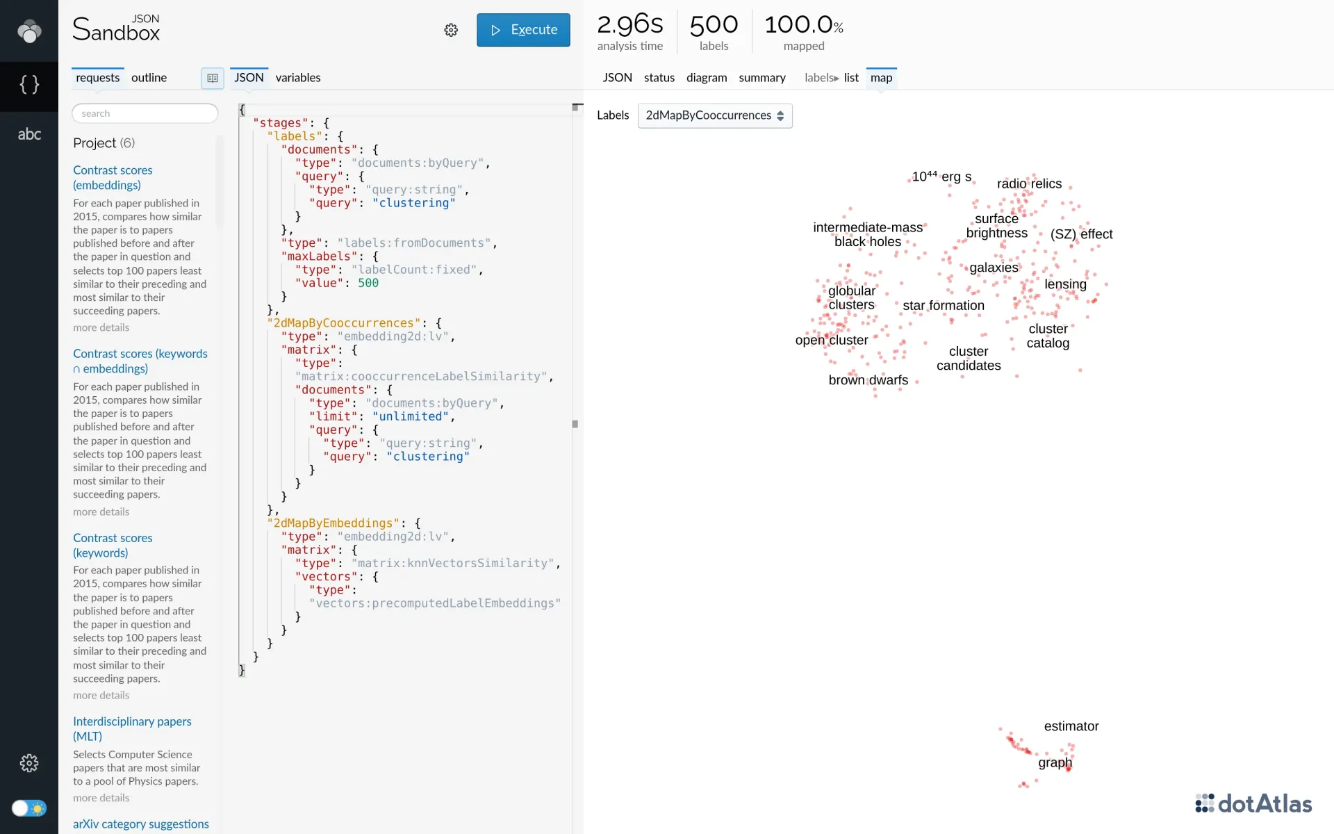 Lingo4G JSON sandbox app, 2d map of labels using co-occurrence and embedding similarity (light theme).