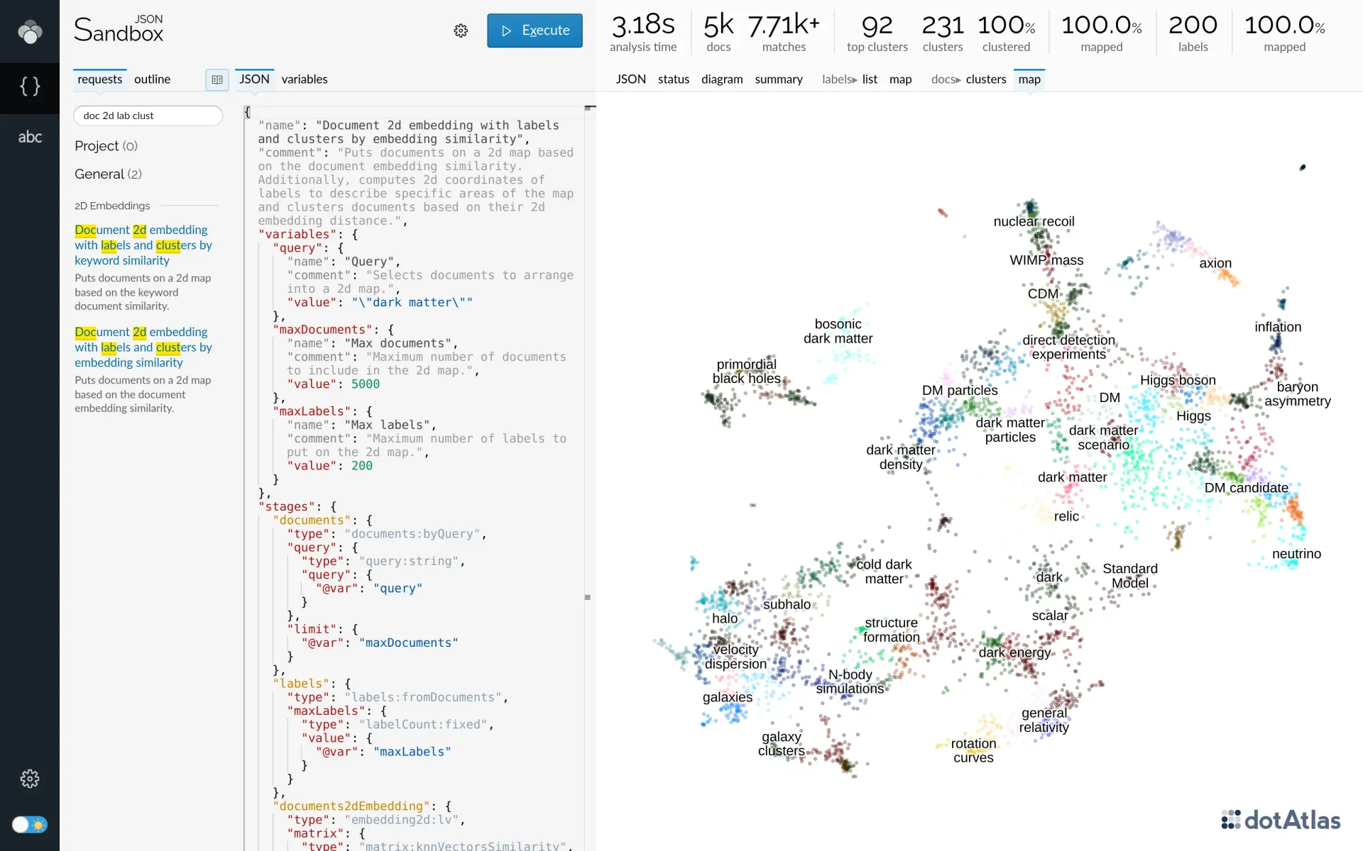 Lingo4G JSON sandbox app user interface overview (light theme).