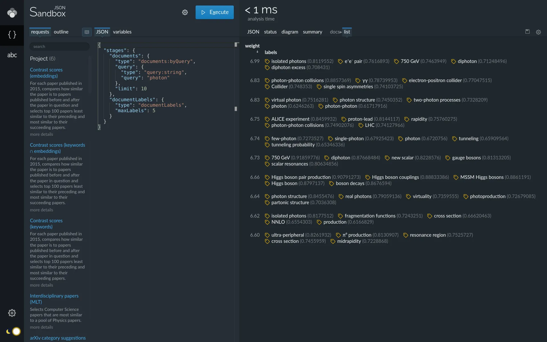 Lingo4G JSON sandbox app, document labels (dark theme).